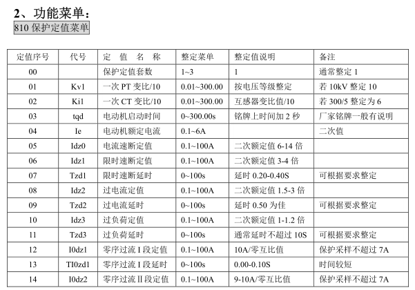 DSP810系列微机保护测控装置参数