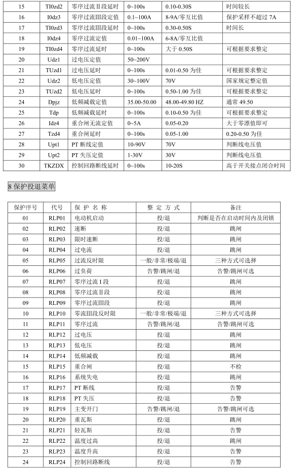 DSP810系列微机保护测控装置参数