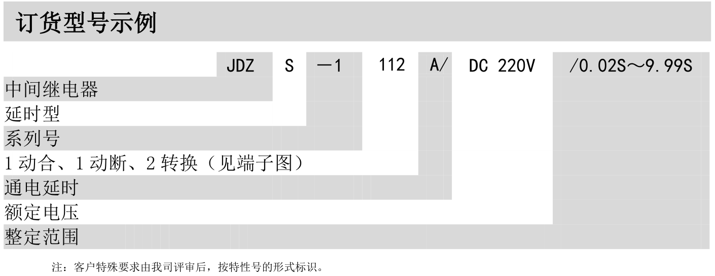 JDZS-1000A(AG)继电器型号