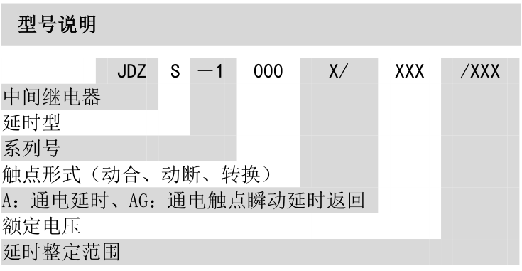 JDZS-1000A(AG)继电器型号