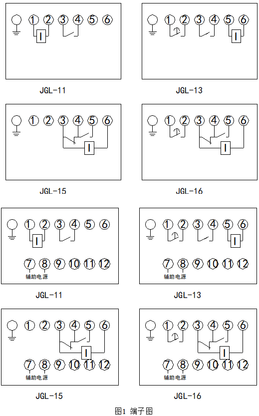 JGL(JSL)系列带时限过流继电器接线图