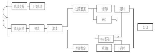 JGL(JSL)系列带时限过流继电器原理图