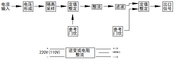 JL系列集成电路电流继电器原理