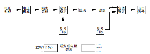 JY系列电压继电器原理图