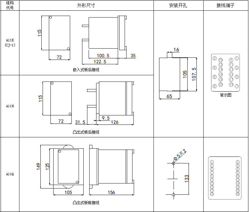 JZ□-200系列静态中间继电器尺寸图