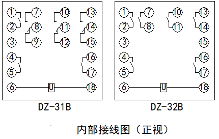 DZ-30B系列中间继电器接线图