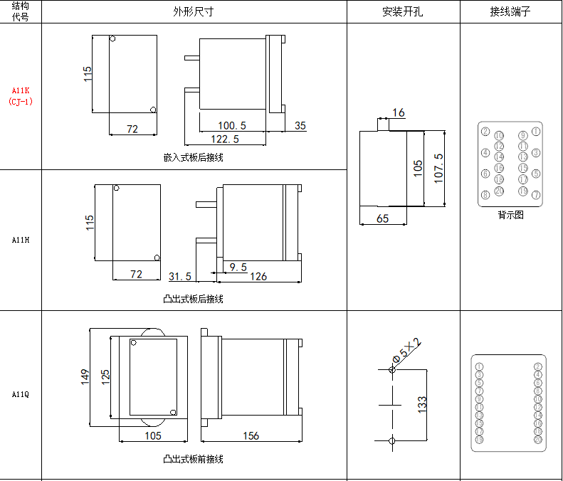 DZ-50A系列中间继电器尺寸图