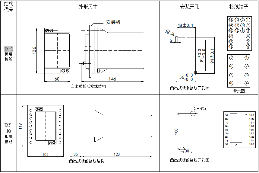 DZB-10B系列保持中间继电器尺寸图