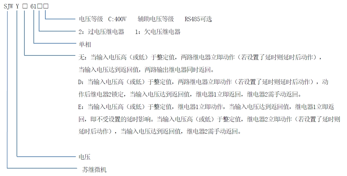 SJWY-611C-xinghao.png