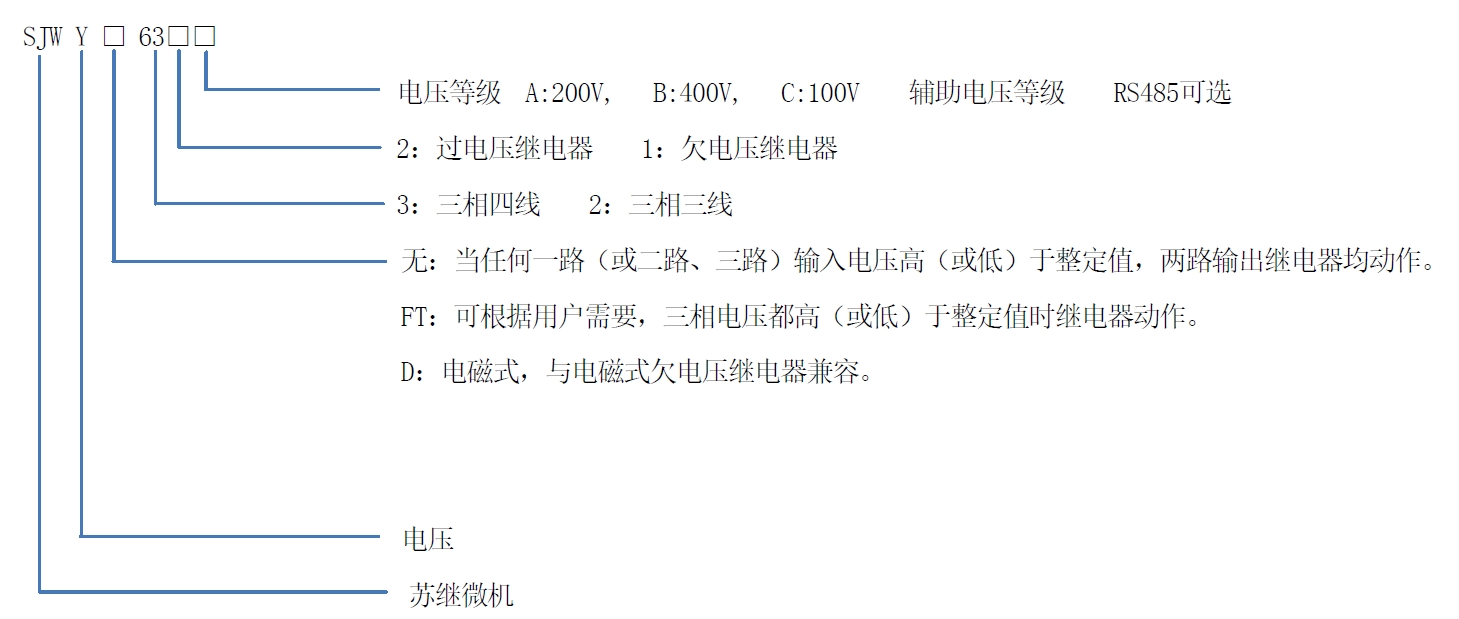 SJWY-631C-xinghao.png