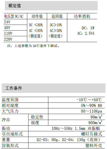 DZ-46-canshu2.png