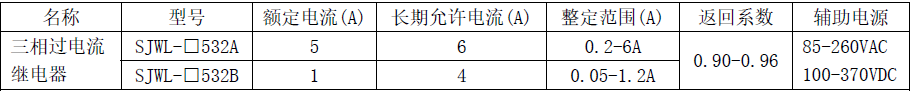 SJWL-5-canshu.png
