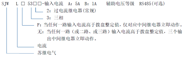 SJWL-5系列三相电流继电器(图1)