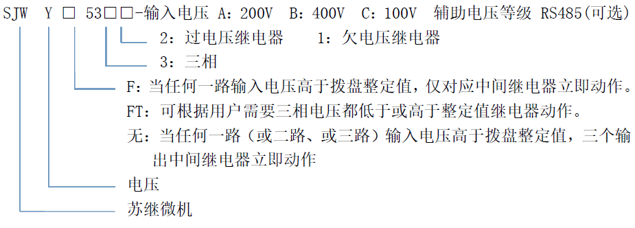 SJWY-5系列三相电压继电器(图1)