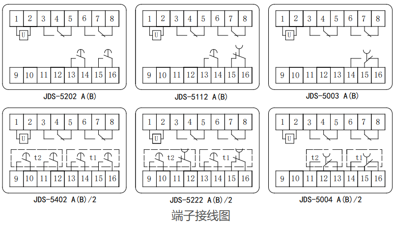 JDS-5000-jiexian.png