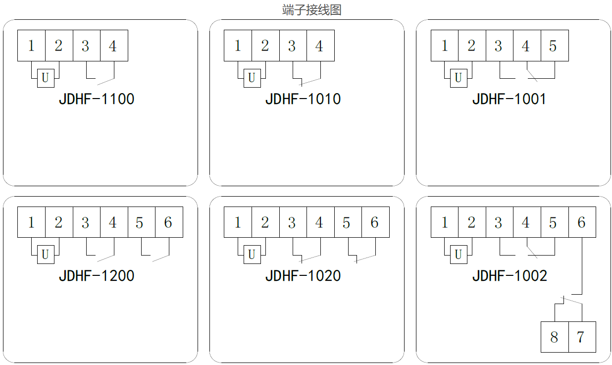 JDHF-1000-jiexian.png