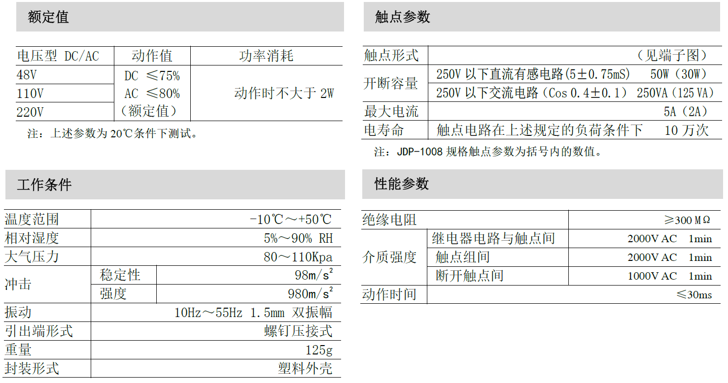 JDP-1000-canshu.png