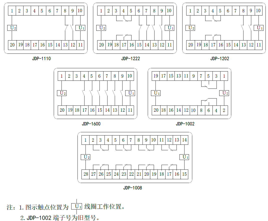 JDP-1000-jiexian.png