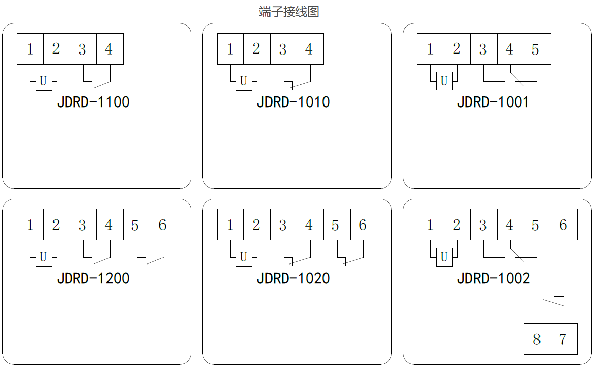 JDRD-10000-jiexian.png