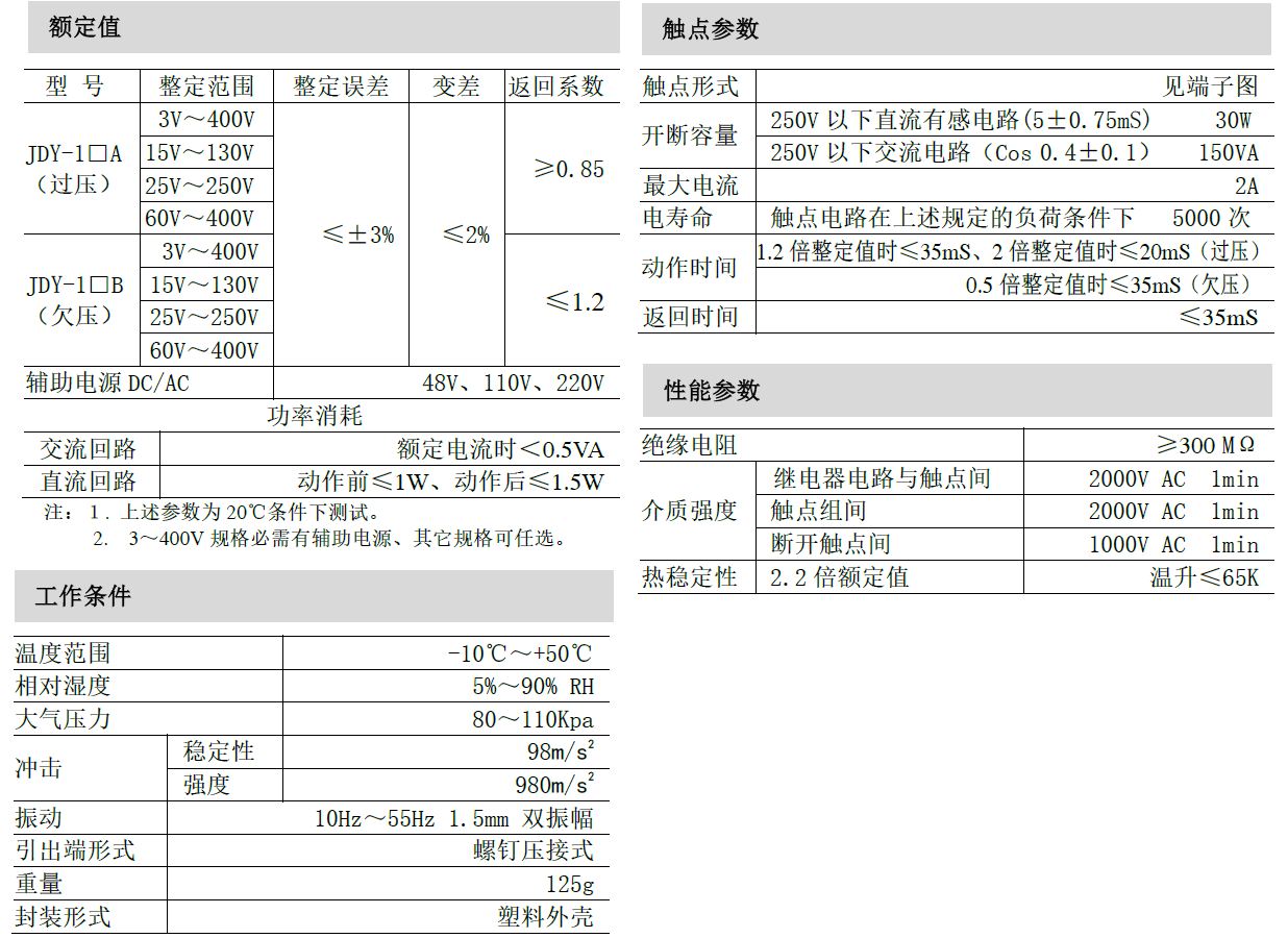 JDY-1000-canshu.png