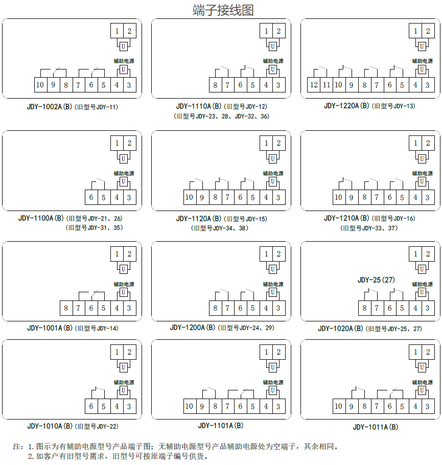 JDY-1000-jiexian.png
