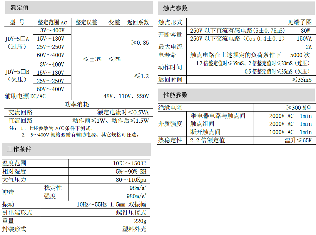 JDY-5000-canshu.png
