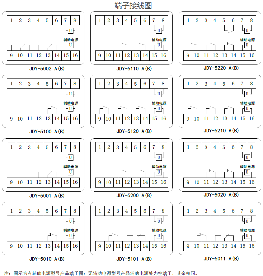 JDY-5000-jiexian.png
