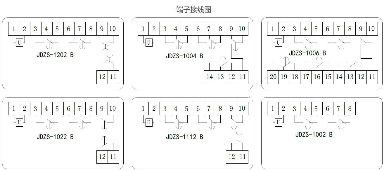 JDZS-1000B-jiexian.png