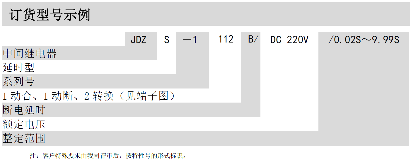 JDZS-1000B可调断电延时中间继电器(图2)