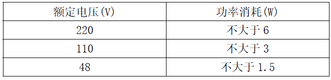 BS-7B-canshu2.png BS-7B-canshu2.png