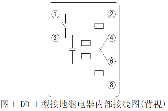 DD-1-jiexian.png DD-1-jiexian.png