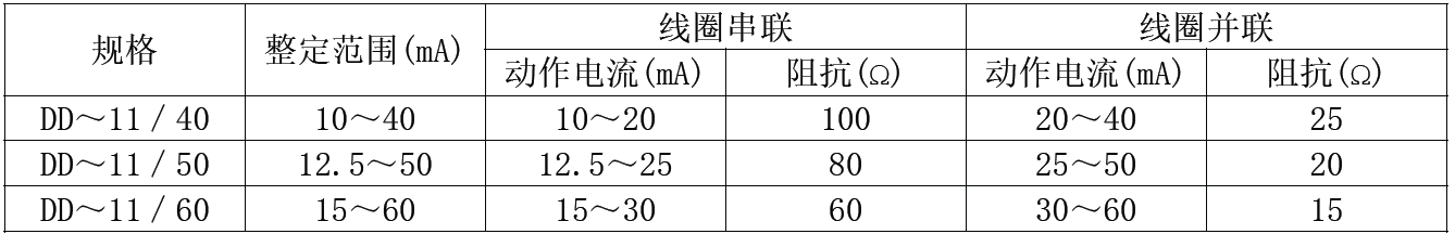 DD-11-canshu.png DD-11-canshu.png