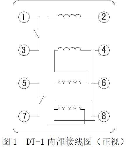 DT-1-jiexian.png DT-1-jiexian.png