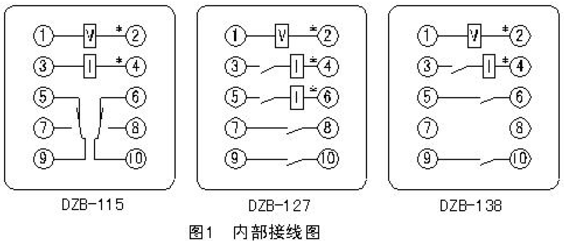 DZB-100-jiexian.png DZB-100-jiexian.png