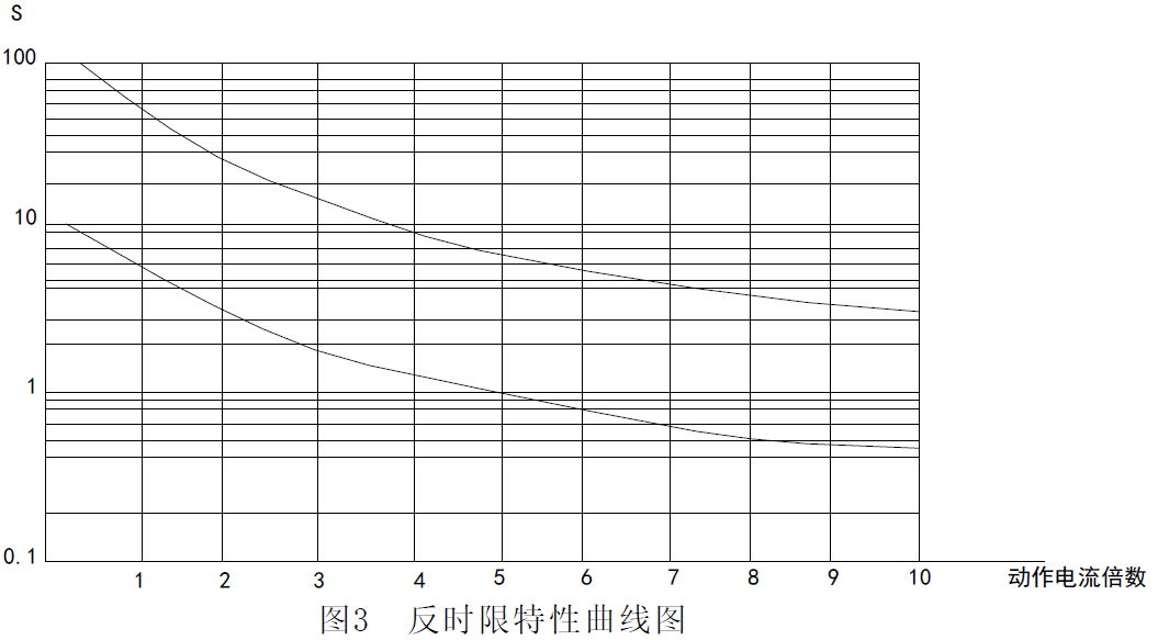 JGL-yuanli2.png JGL-yuanli2.png