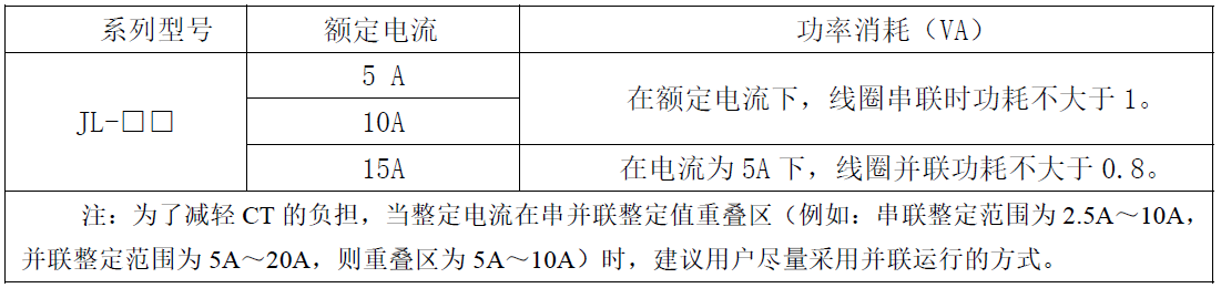 JL-8-canshu.png JL-8-canshu.png