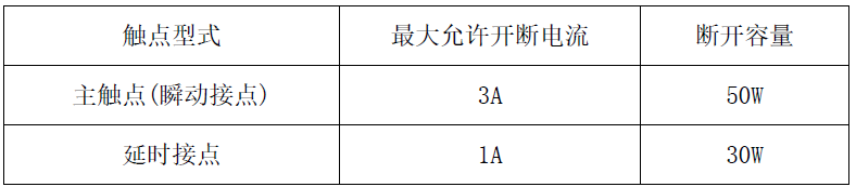 SS-30-canshu.png SS-30-canshu.png