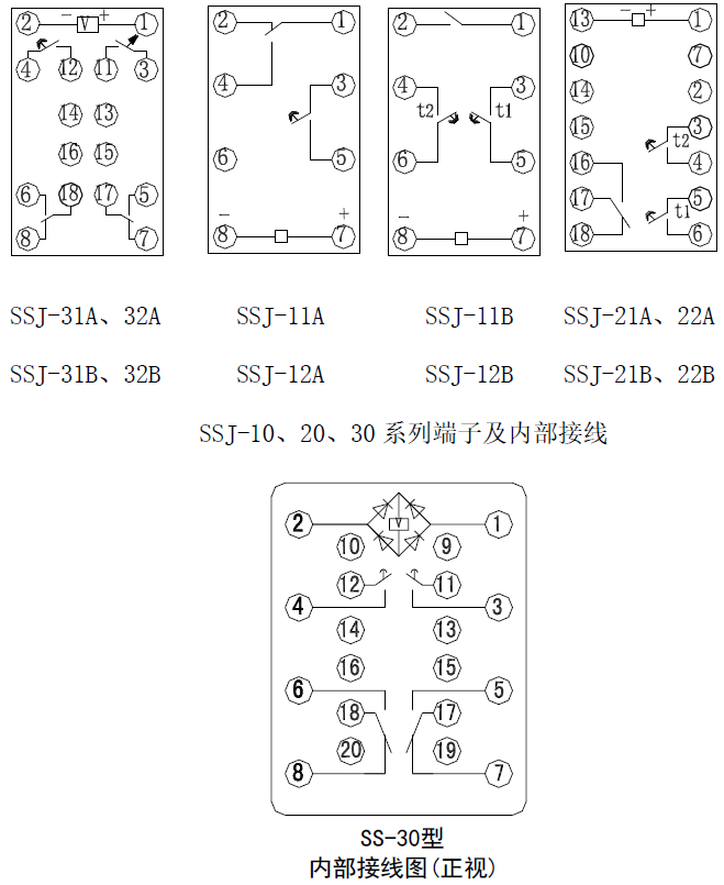 SS-30-duanzi.png SS-30-duanzi.png