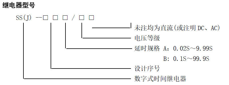 SS-30-xinghao.png SS-30-xinghao.png