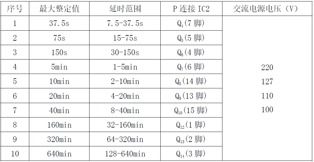 SS-60-canshu1.png SS-60-canshu1.png