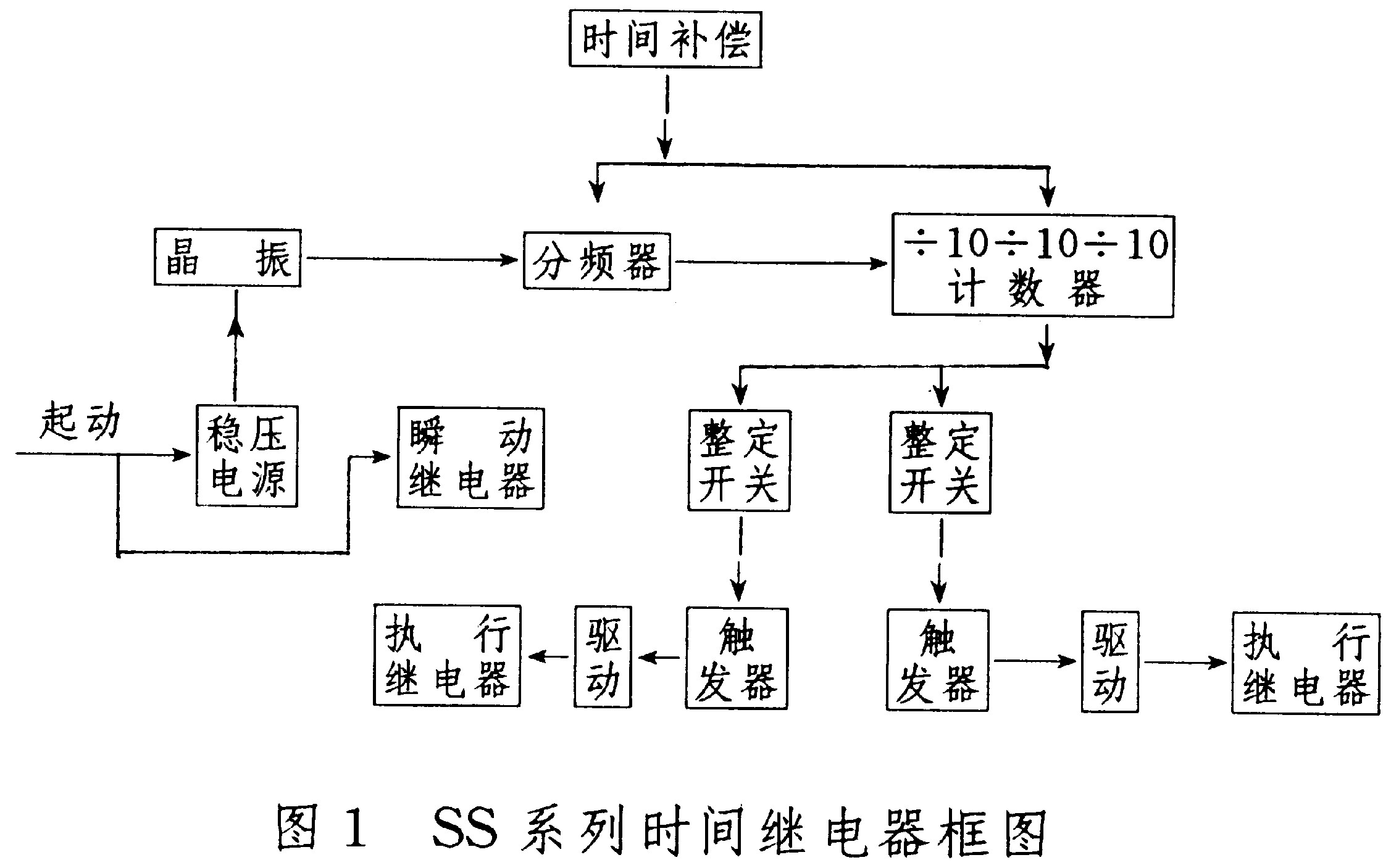 ss-30-yuanli.jpg ss-30-yuanli.jpg