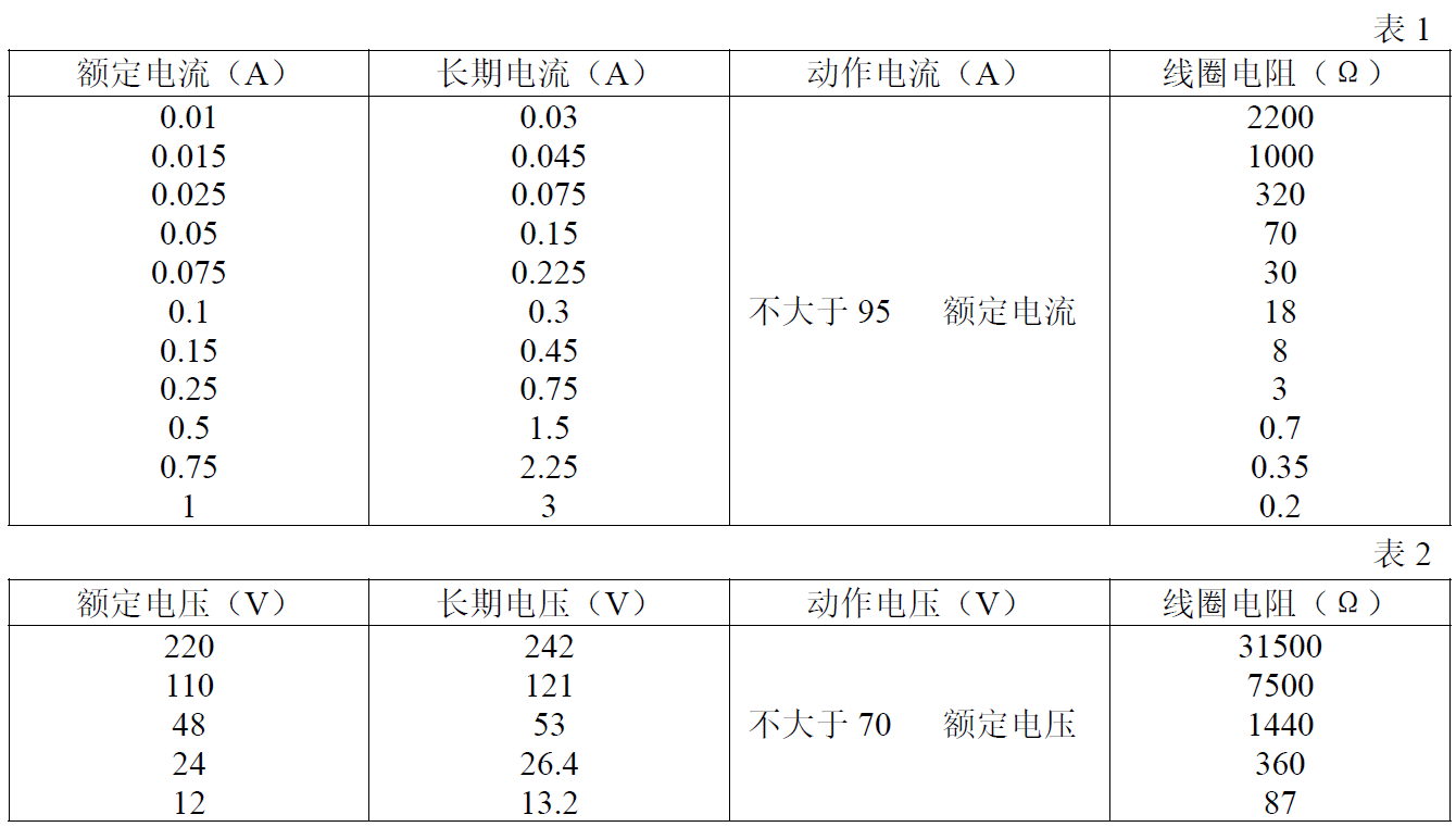 DX-11-canshu.png DX-11-canshu.png