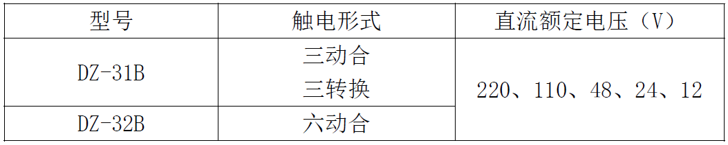 DZ-30B-canshu1.png DZ-30B-canshu1.png