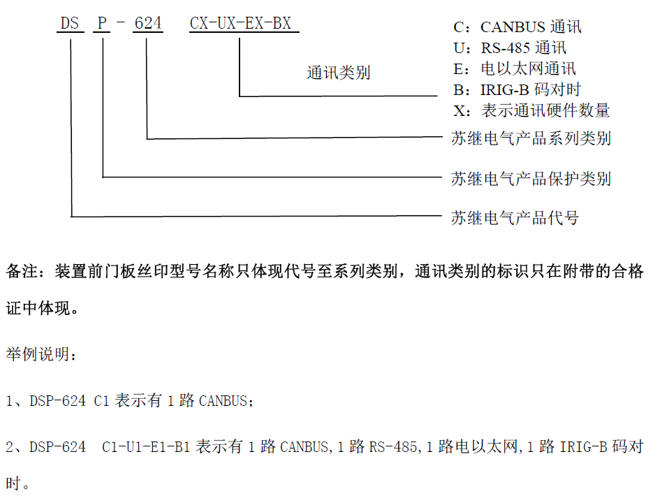 DSP-624-xinghao.png DSP-624-xinghao.png